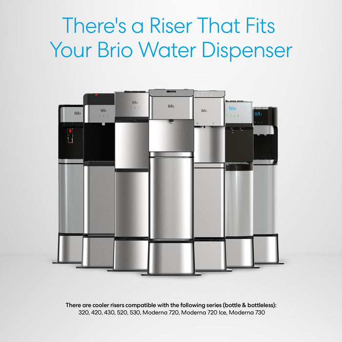 Seven Brio Water Cooler Base units for the Brio 430 Series, including Bottled & Bottleless models, are lined up. Blue text above says, "There's a Riser That Fits Your Brio Water Cooler Base." Compatibility info appears below.