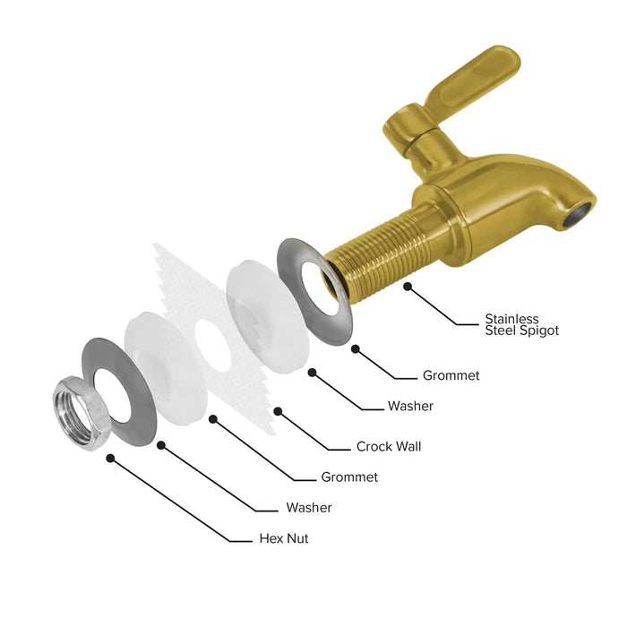 Exploded view of the GEO Porcelain Ceramic Crock Water Dispenser – Gold Chrome spigot assembly, showing labeled parts—washer, grommet, crock wall, grommet, washer, and hex nut—for easy BPA-free installation.