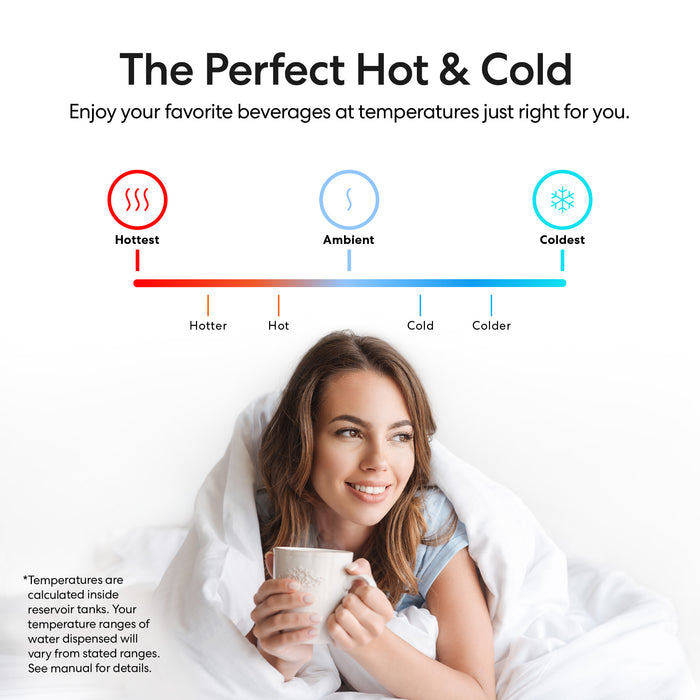 Woman holding a mug with temperature control chart labeled 'Hottest', 'Hot', 'Ambient', 'Cold', and 'Coldest'.