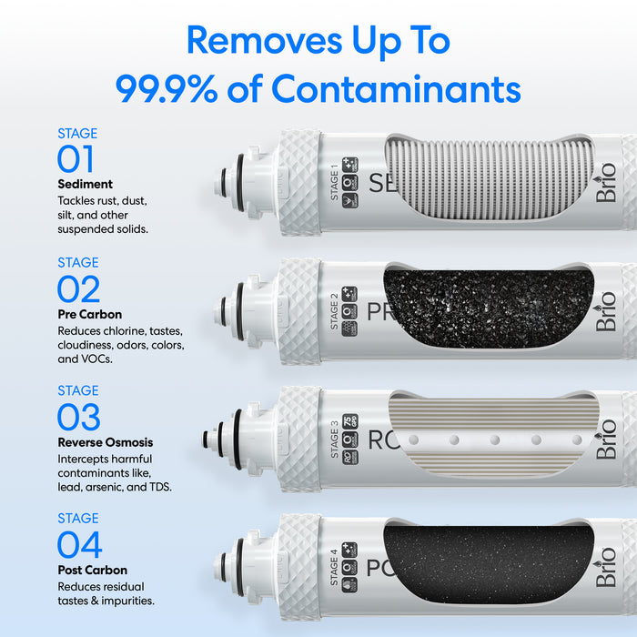 Brio 500 Series 4-Stage Reverse Osmosis Stainless Bottleless Water Cooler
