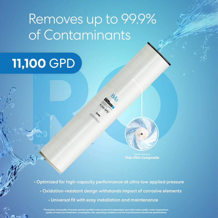 Brio Industrial Reverse Osmosis Membrane 11,100 GPD