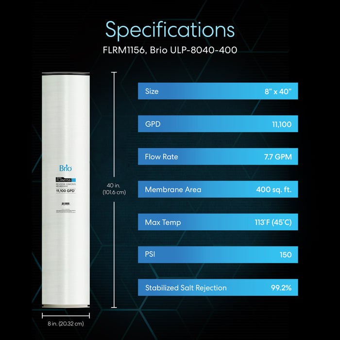Brio Industrial Reverse Osmosis Membrane 11,100 GPD