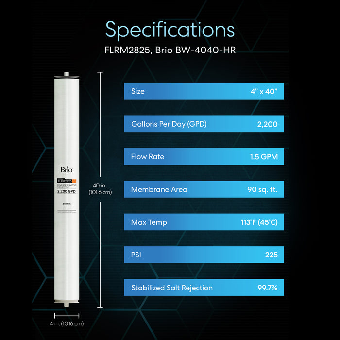 Brio Commercial Reverse Osmosis Membrane 2200 GPD
