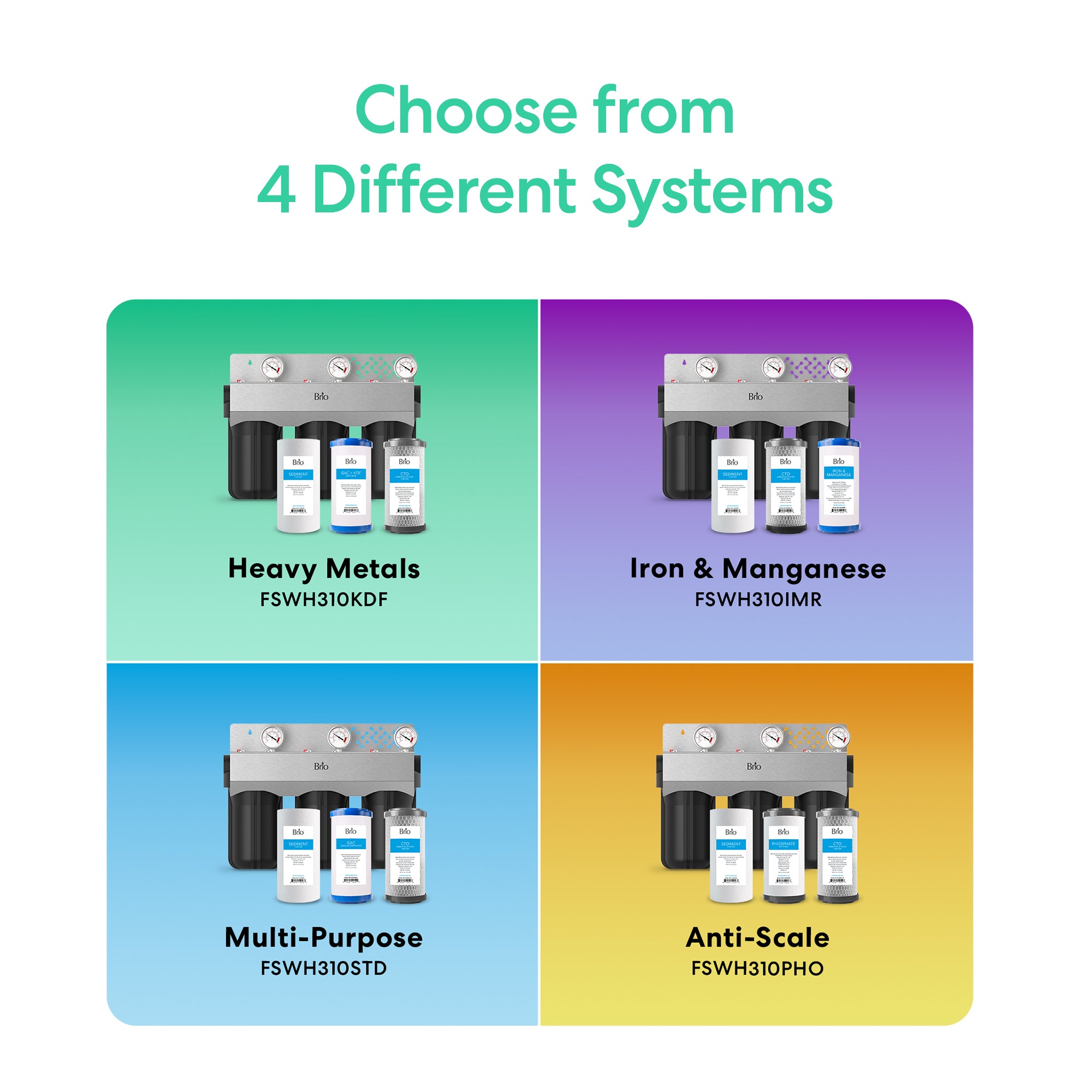 Four different water filter system options with labels on a colorful background.