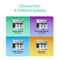 Four different water filter system options with labels on a colorful background.