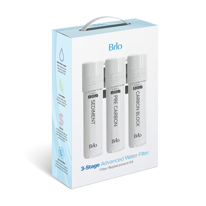 Brio 3-Stage Filter Kit – UVF3 Models