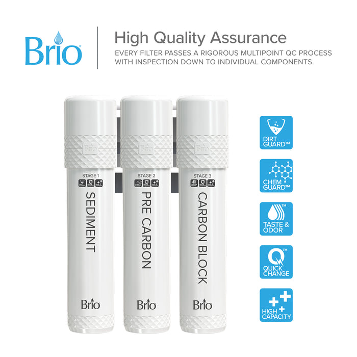 Brio 3-Stage Filter Kit – UVF3 Models