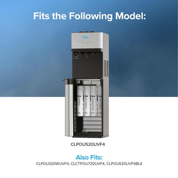 Brio 4-Stage Filter Kit – UVF4 Models