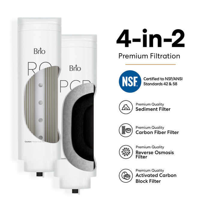 Brio G10-U RO Undersink Filtration System – White