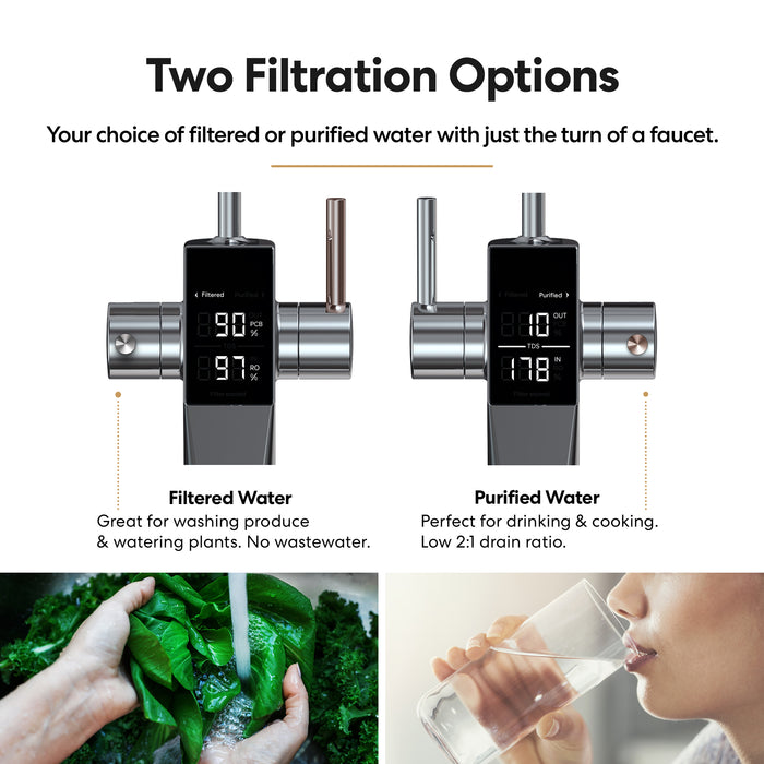 Brio G20-U RO Undersink Filtration System – Black