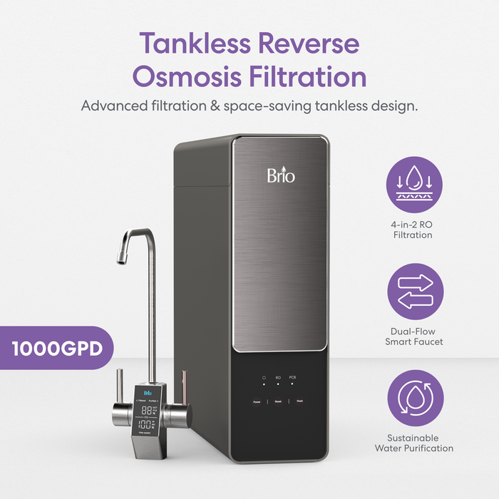 Brio AQUUS Tankless RO Undersink Filtration System 1000GPD