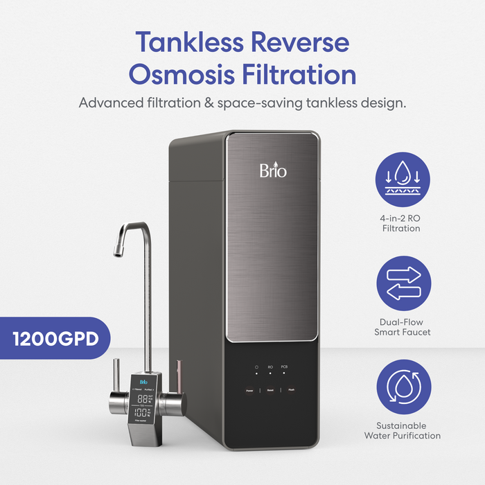 Brio AQUUS Tankless RO Undersink Filtration System 1200GPD