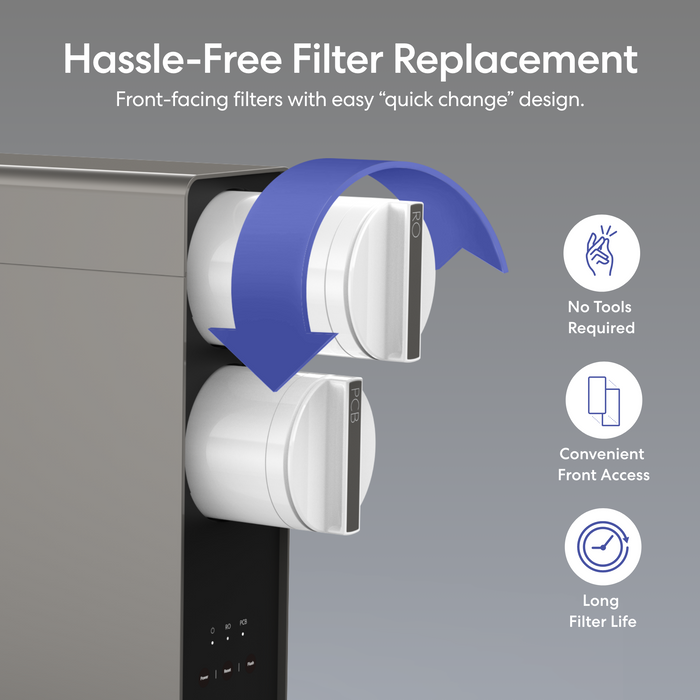 Brio AQUUS Tankless RO Undersink Filtration System 1200GPD