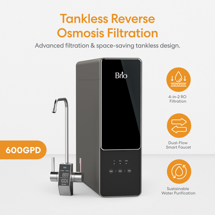Brio AQUUS Tankless RO Undersink Filtration System 600GPD