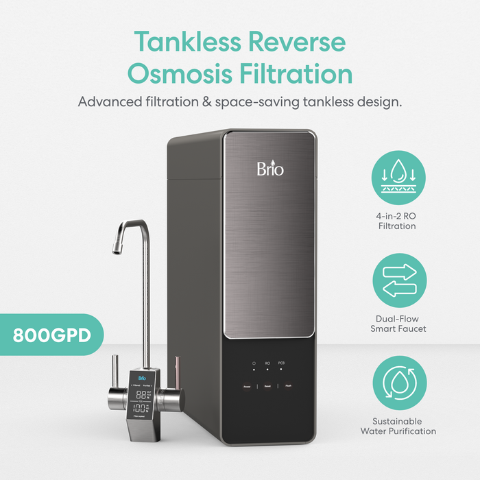 Brio AQUUS Tankless RO Undersink Filtration System 800GPD