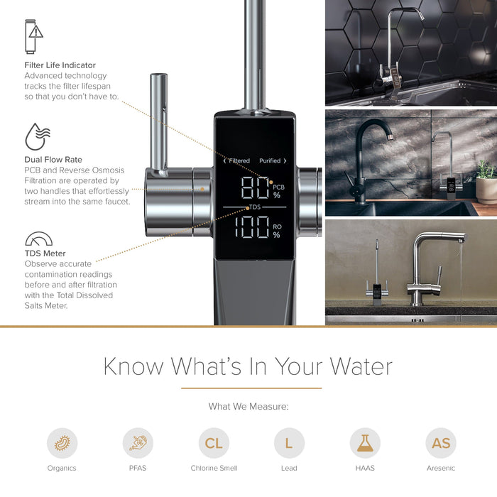 Brio Reverse Osmosis Water Filtration System 700 GPD Tank-Less Under Sink Faucet Mount