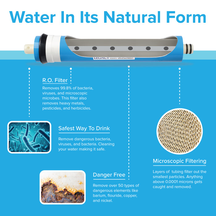 5 Stage Reverse Osmosis Water Filter System, RO, Brio Essential