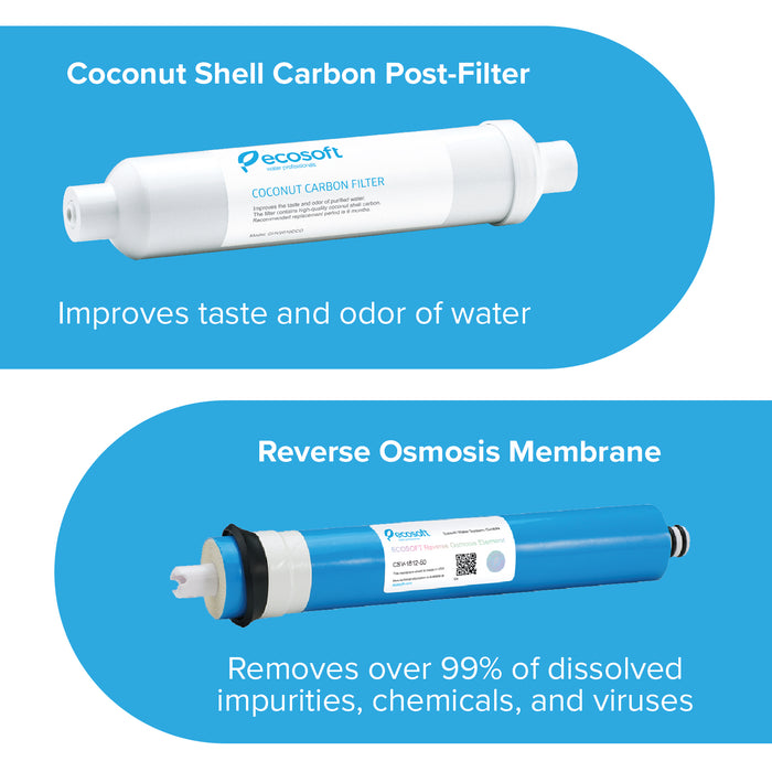 5 Stage Reverse Osmosis Water Filter System with Pump, RO, Ecosoft Standard