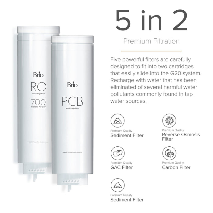 Brio Reverse Osmosis Water Filtration System 700 GPD Tank-Less Under Sink Faucet Mount