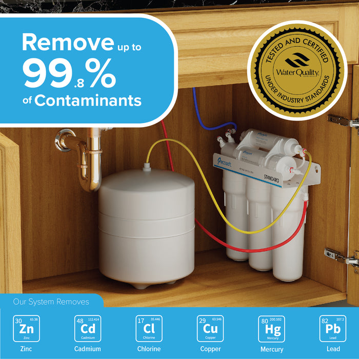 5 Stage Reverse Osmosis Water Filter System, RO, Ecosoft Standard