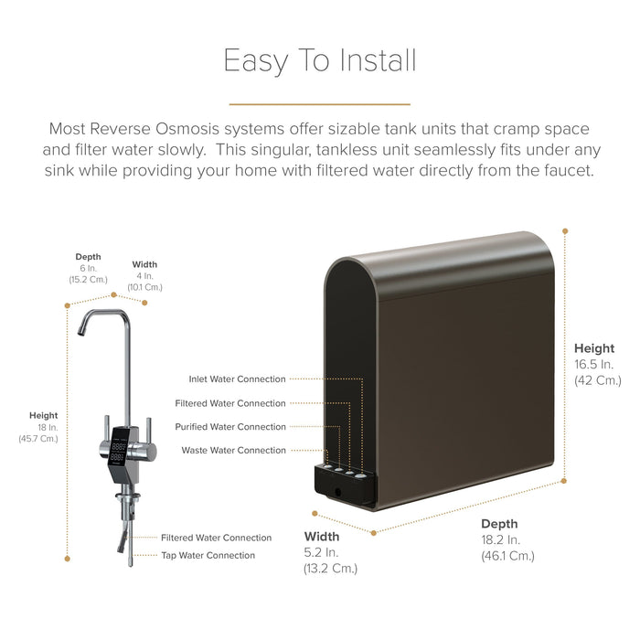 Brio Reverse Osmosis Water Filtration System 700 GPD Tank-Less Under Sink Faucet Mount