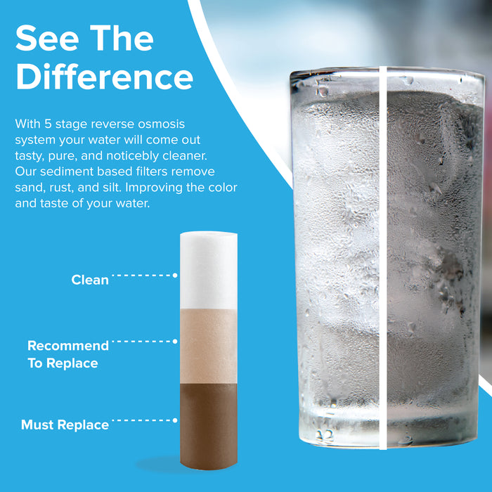 5 Stage Reverse Osmosis Water Filter System, RO, Brio Essential