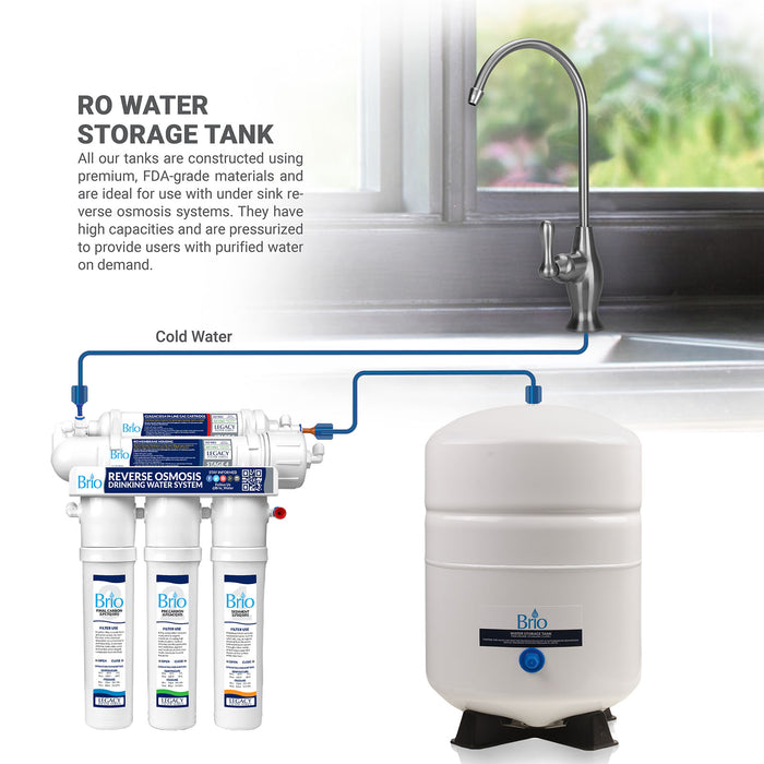 Brio White 3.2 GAL. Metal Tank for RO Water Filter Systems