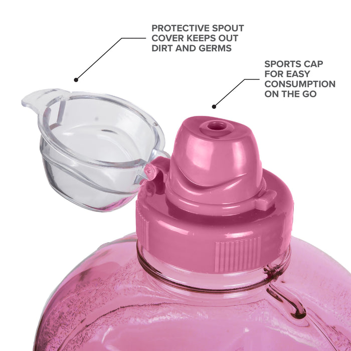 1/2 Gallon BPA Free Water Bottle, Plastic Bottle, Sports Bottle, with Sports Cap, GEO