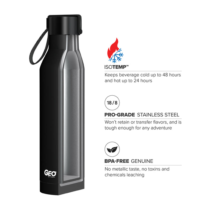 17 ounce Stainless Steel Water Bottle, Powder Sports Bottle, with 47 mm Steel Cap, GEO