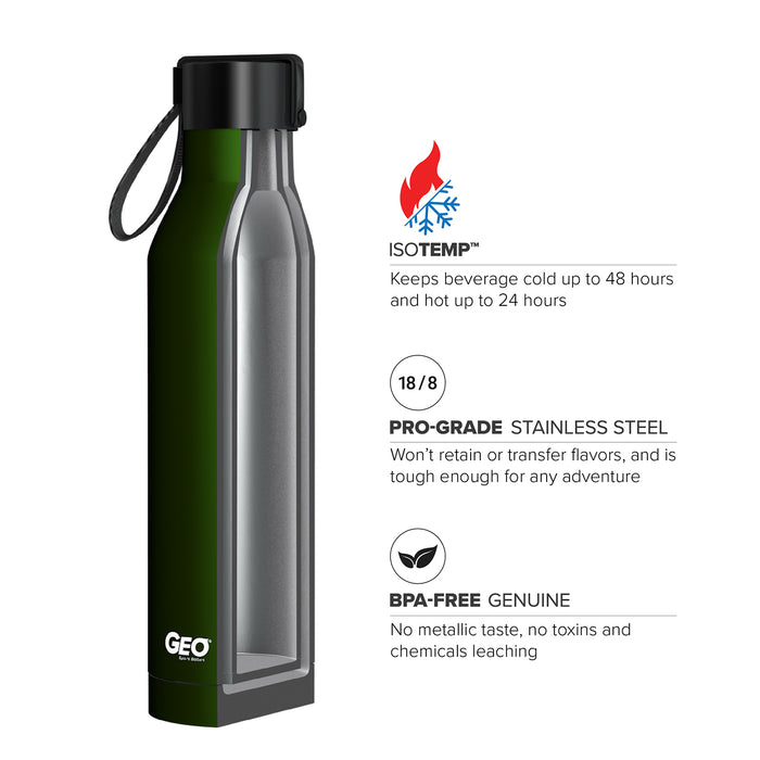 17 ounce Stainless Steel Water Bottle, Powder Sports Bottle, with 47 mm Steel Cap, GEO