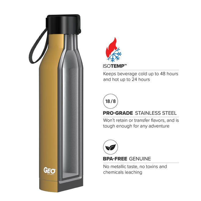 17 ounce Stainless Steel Water Bottle, Powder Sports Bottle, with 47 mm Steel Cap, GEO