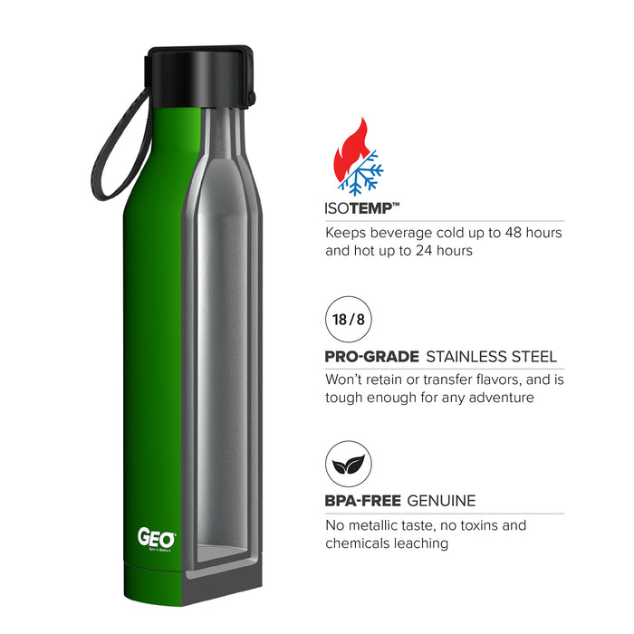 17 ounce Stainless Steel Water Bottle, Powder Sports Bottle, with 47 mm Steel Cap, GEO