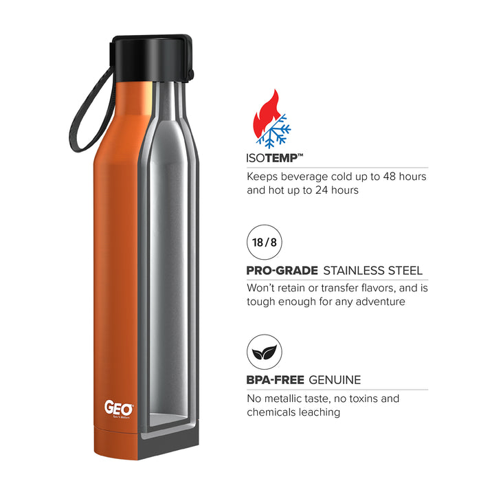 17 ounce Stainless Steel Water Bottle, Powder Sports Bottle, with 47 mm Steel Cap, GEO
