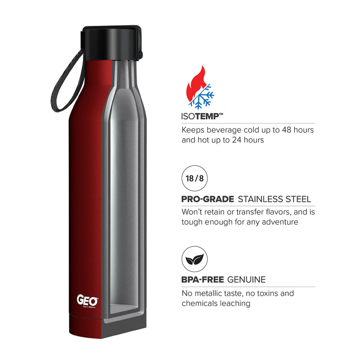 17 ounce Stainless Steel Water Bottle, Powder Sports Bottle, with 47 mm Steel Cap, GEO