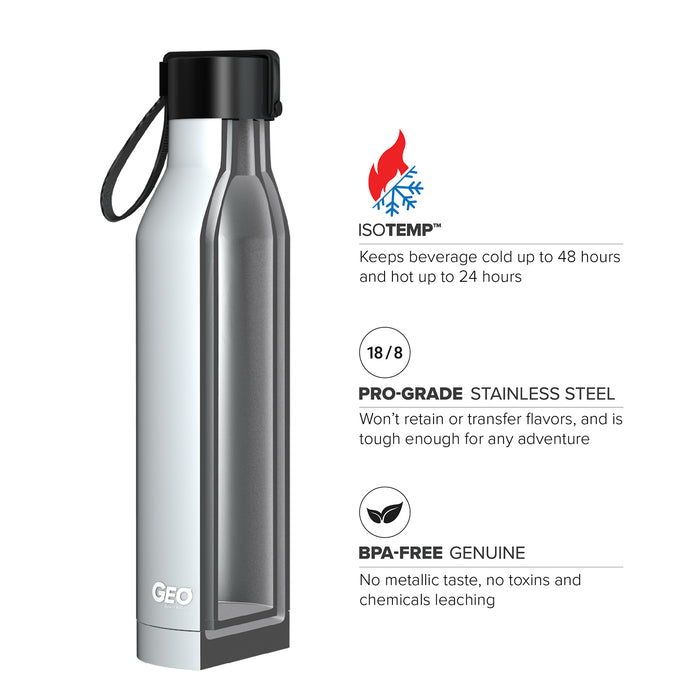 17 ounce Stainless Steel Water Bottle, Powder Sports Bottle, with 47 mm Steel Cap, GEO