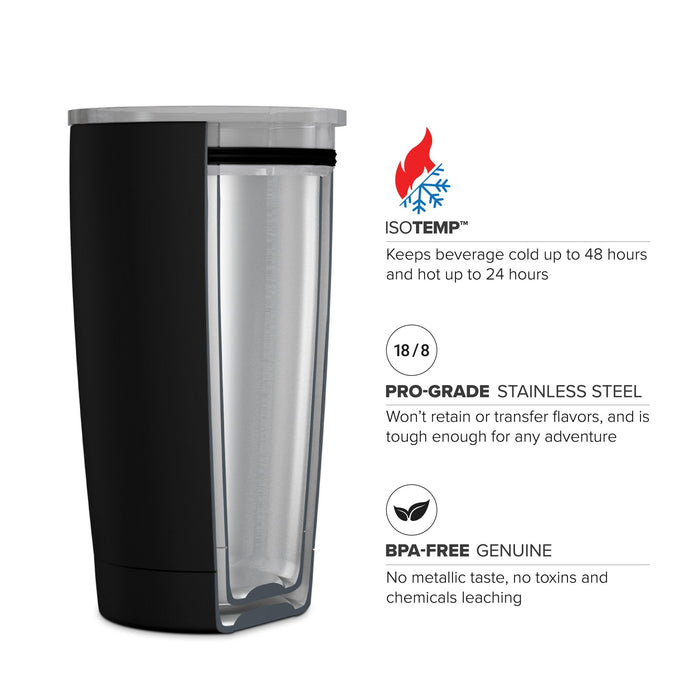20 Ounce Stainless Steel Tumbler Cup, Double Wall, GEO