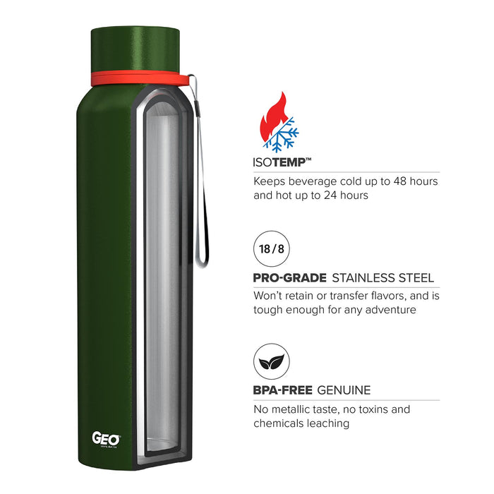 28 Ounce Stainless Steel Water Bottle, Powdered Sports Bottle, with 58 mm Cap and Carrying Strap, GEO