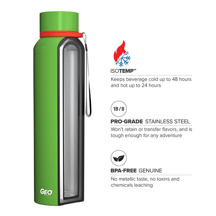 28 Ounce Stainless Steel Water Bottle, Powdered Sports Bottle, with 58 mm Cap and Carrying Strap, GEO