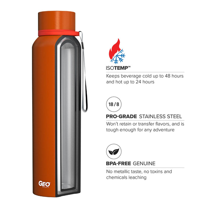 28 Ounce Stainless Steel Water Bottle, Powdered Sports Bottle, with 58 mm Cap and Carrying Strap, GEO