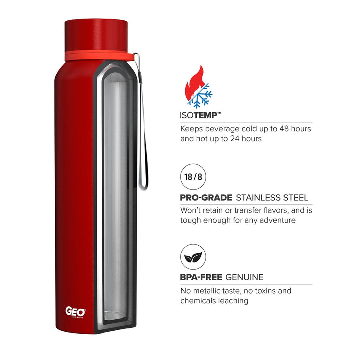 28 Ounce Stainless Steel Water Bottle, Powdered Sports Bottle, with 58 mm Cap and Carrying Strap, GEO