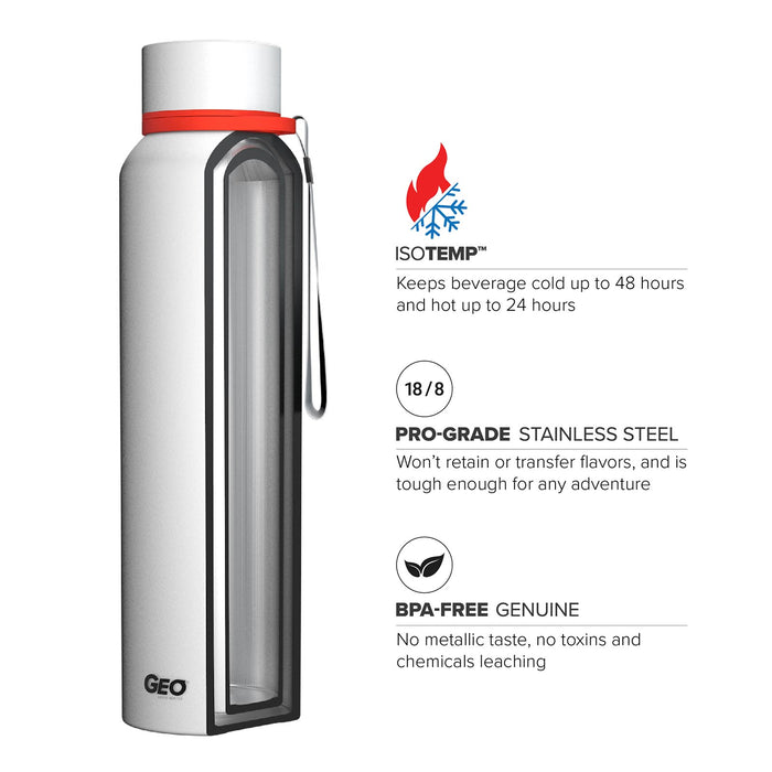 28 Ounce Stainless Steel Water Bottle, Powdered Sports Bottle, with 58 mm Cap and Carrying Strap, GEO