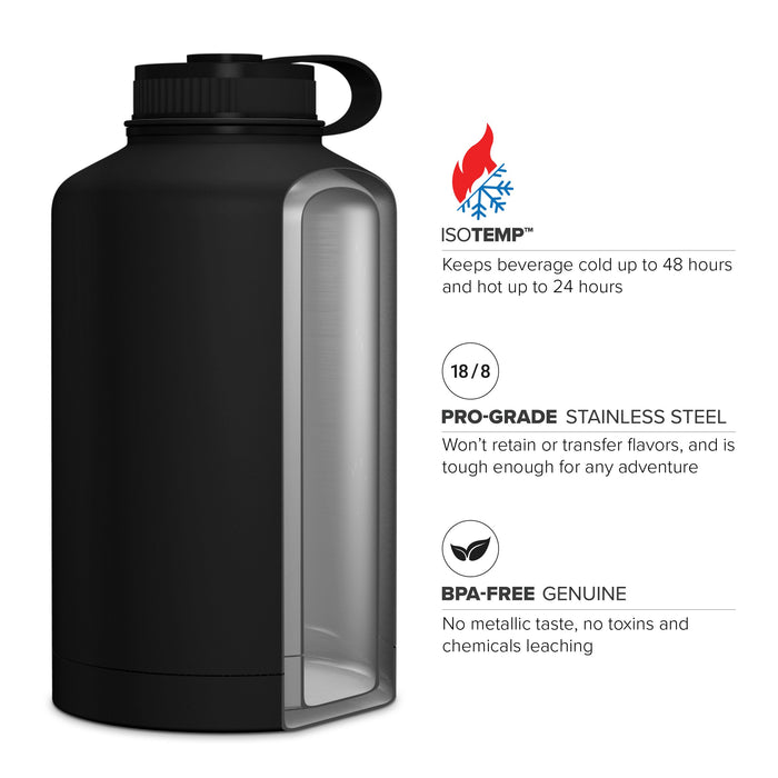64 Ounce Stainless Steel Water Bottle, Sports Bottle, with Double Wall, GEO