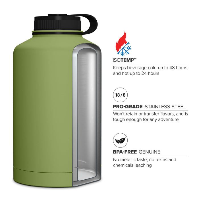 64 Ounce Stainless Steel Water Bottle, Sports Bottle, with Double Wall, GEO