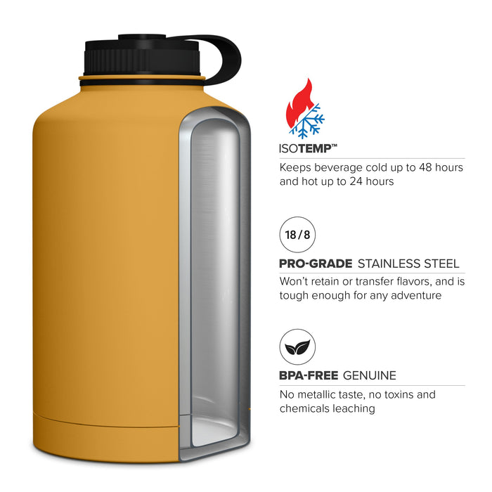 64 Ounce Stainless Steel Water Bottle, Sports Bottle, with Double Wall, GEO