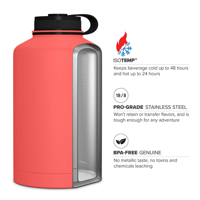 64 Ounce Stainless Steel Water Bottle, Sports Bottle, with Double Wall, GEO