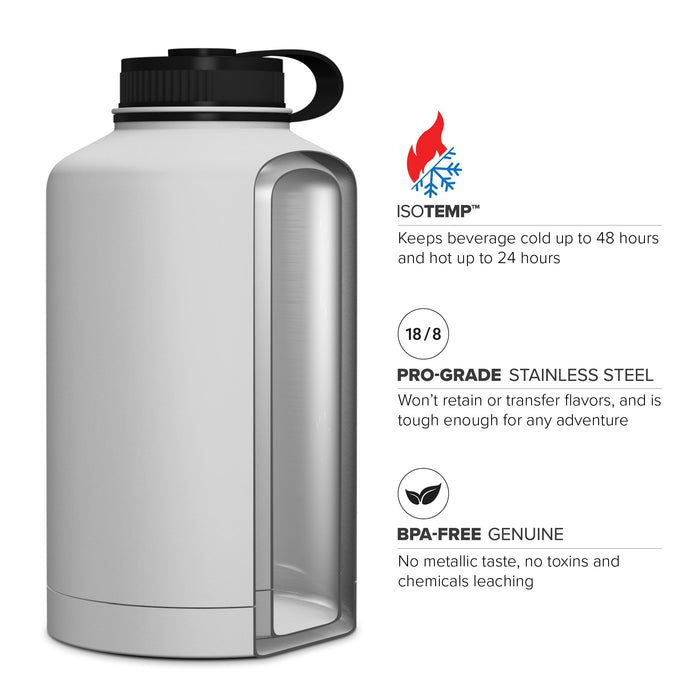 64 Ounce Stainless Steel Water Bottle, Sports Bottle, with Double Wall, GEO