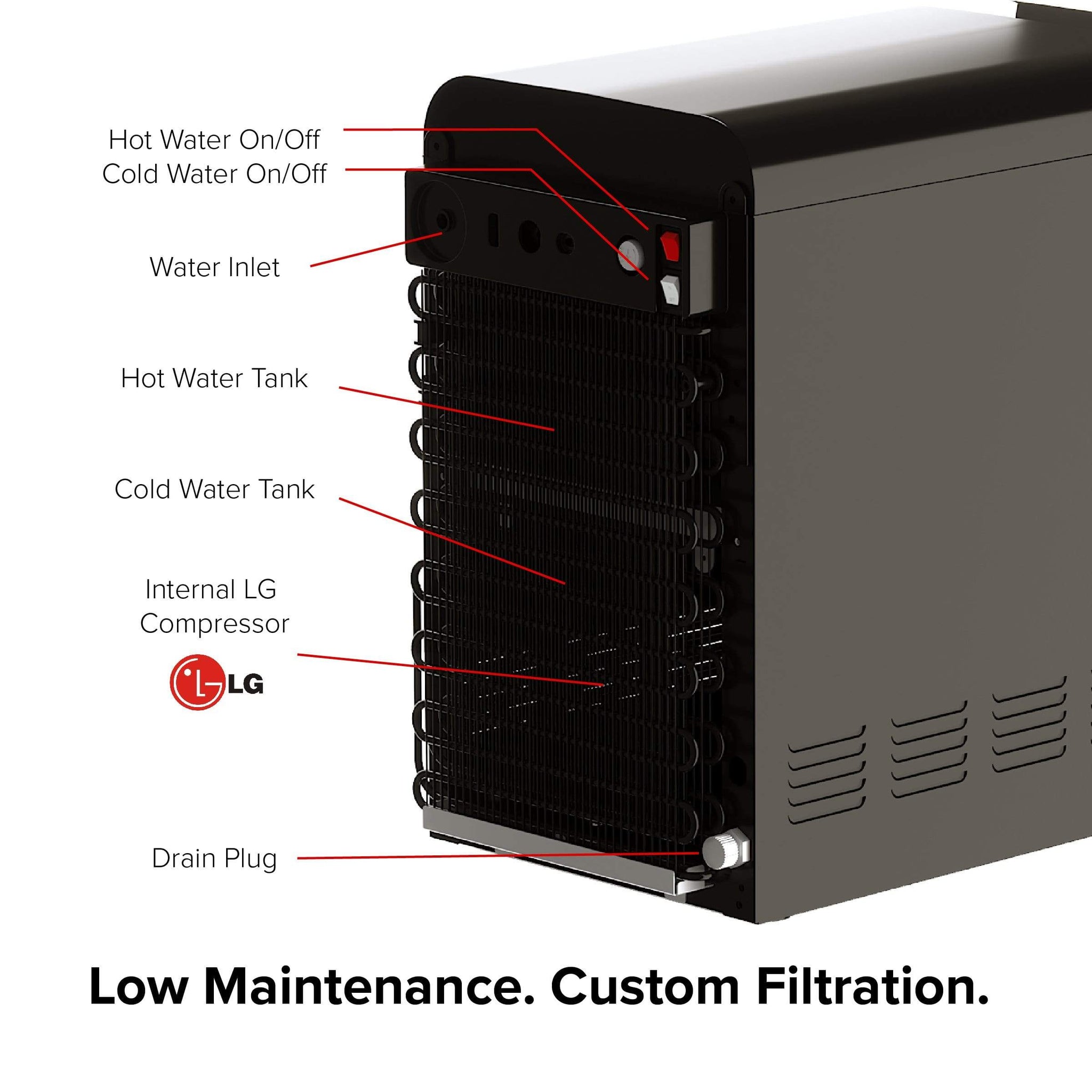 Hot and Cold Filtered Water Dispenser Cooler POU, Black, Brio Premiere - water cooler