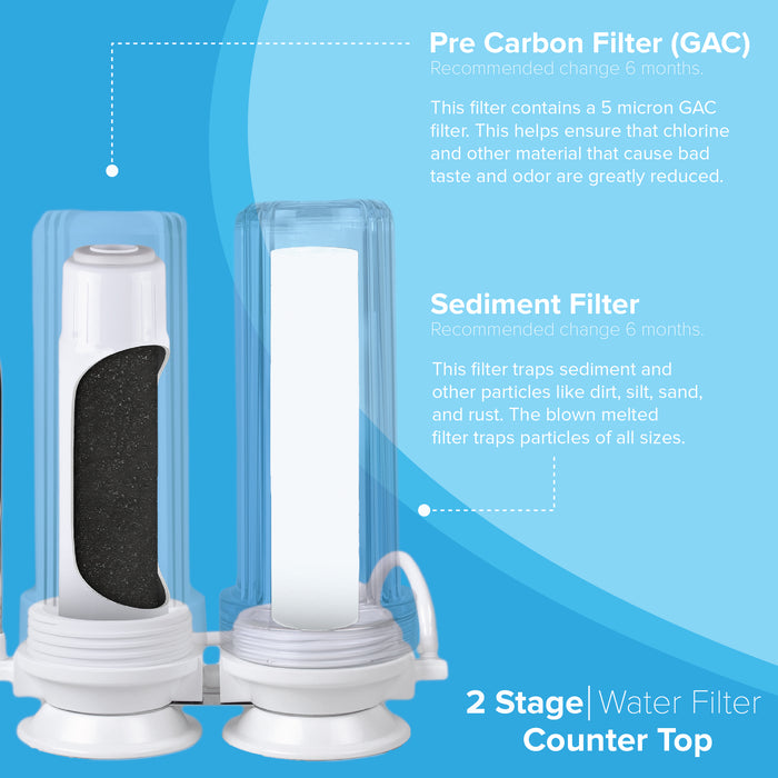 2 Stage Countertop Drinking Water Filter System, Brio Essential