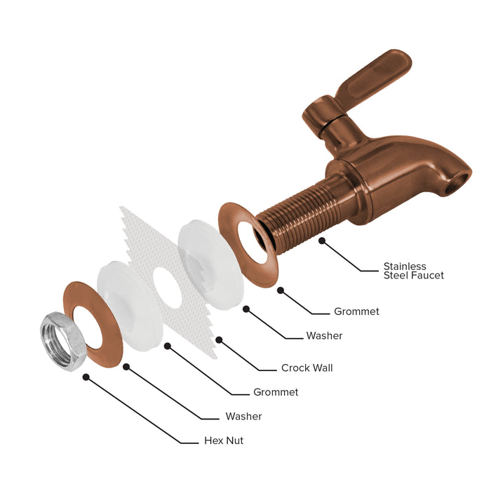 Brio 1" x 3/4" Male Replacement Valve