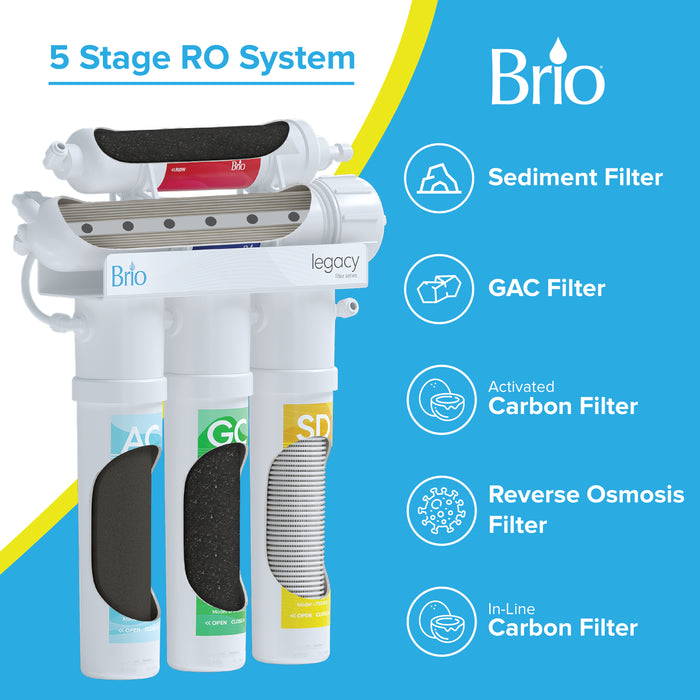 5 Stage Reverse Osmosis Water Filter System with Pump, RO, Brio Legacy